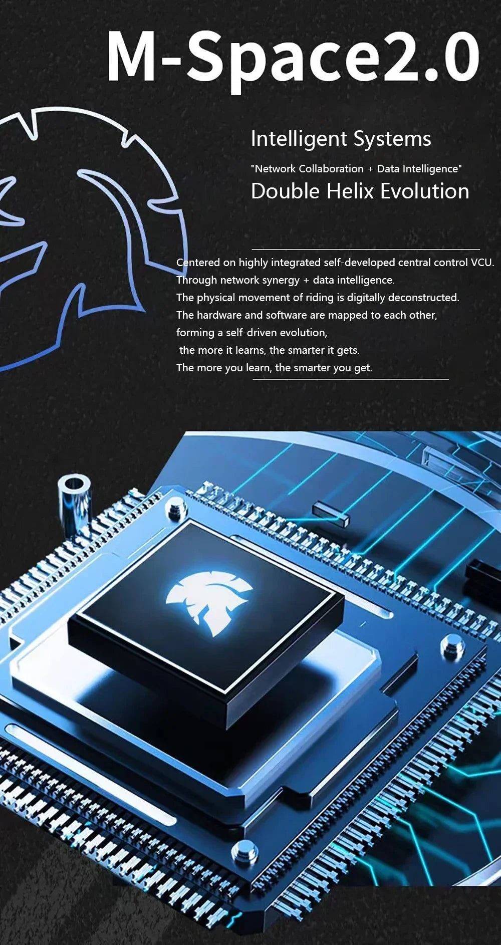 Ebike ZPW Black Warrior 3000W 60V 45AH Camping Motorcycle, Adult Electric Bike 20 Inch Fat Tire Electric Bike Ai-TechWorld 