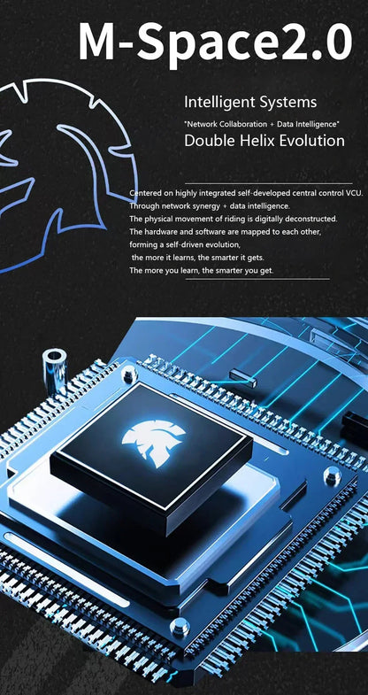 Ebike ZPW Black Warrior 3000W 60V 45AH Camping Motorcycle, Adult Electric Bike 20 Inch Fat Tire Electric Bike Ai-TechWorld 