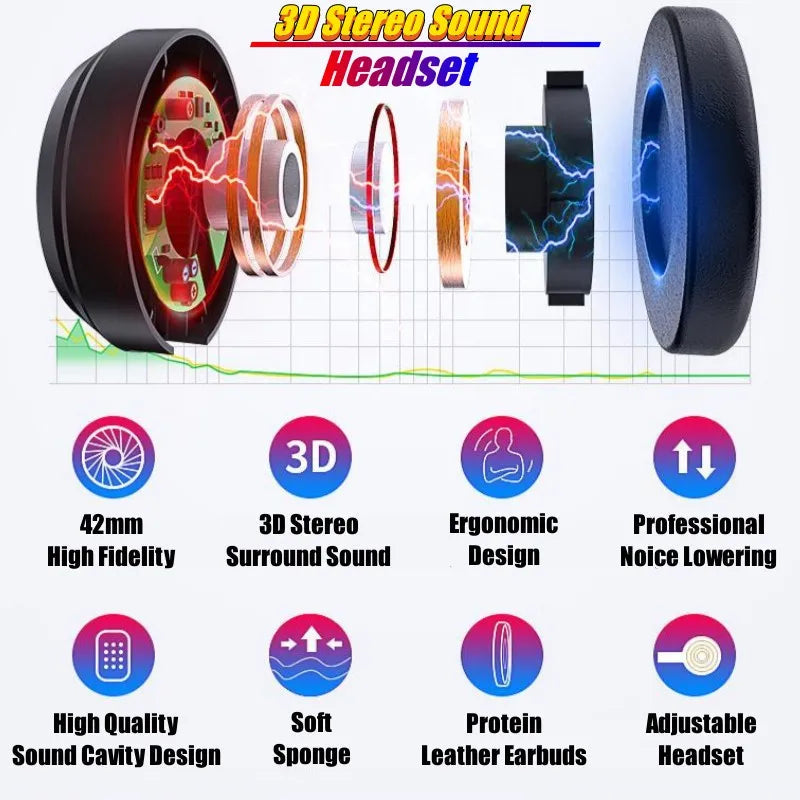 Original J60 4K Wireless Virtual Reality VR Glasses Stereo 3D Videos Google Cardboard Box Headset Helmet for Smartphone Max 6.7" Ai-TechWorld 