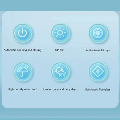 Xiaomi MIJIA 24 Bone Folding Umbrella Fully Automatic Double Bone SPF 50 UV Protection Rain Resistance Wind Resitance Umbrella Ai-TechWorld 