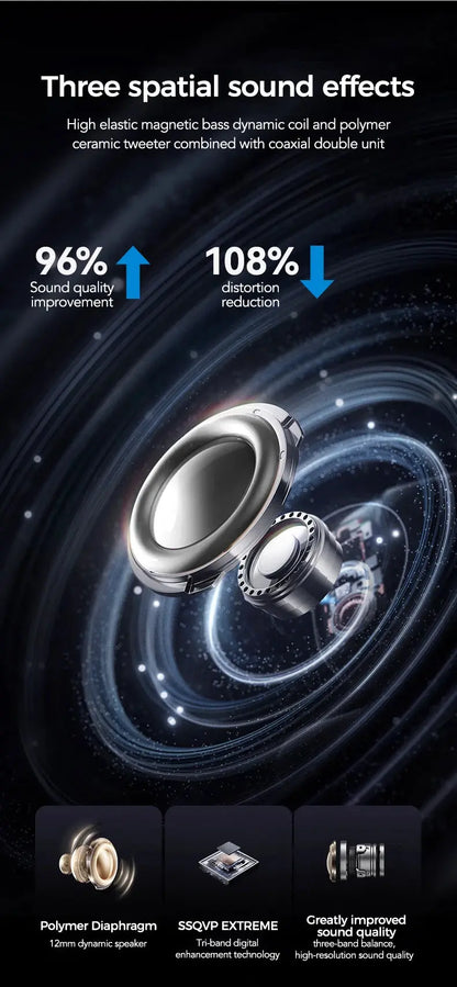 Translator HTC NE11 Bluetooth 6.0 OWS Wireless Headphones Translation Earphones Full-Color Touch Screen Ultra Long Battery Life Ai-TechWorld 