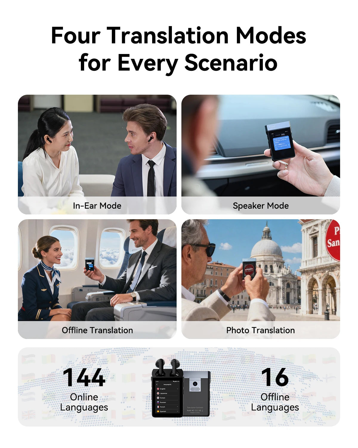 Wooask A9 4G+WiFi AI Translator Earbuds, Standalone Instant Translation Device with 144 Languages, ChatGPT,Phone Call Ai-TechWorld   ai-techworld