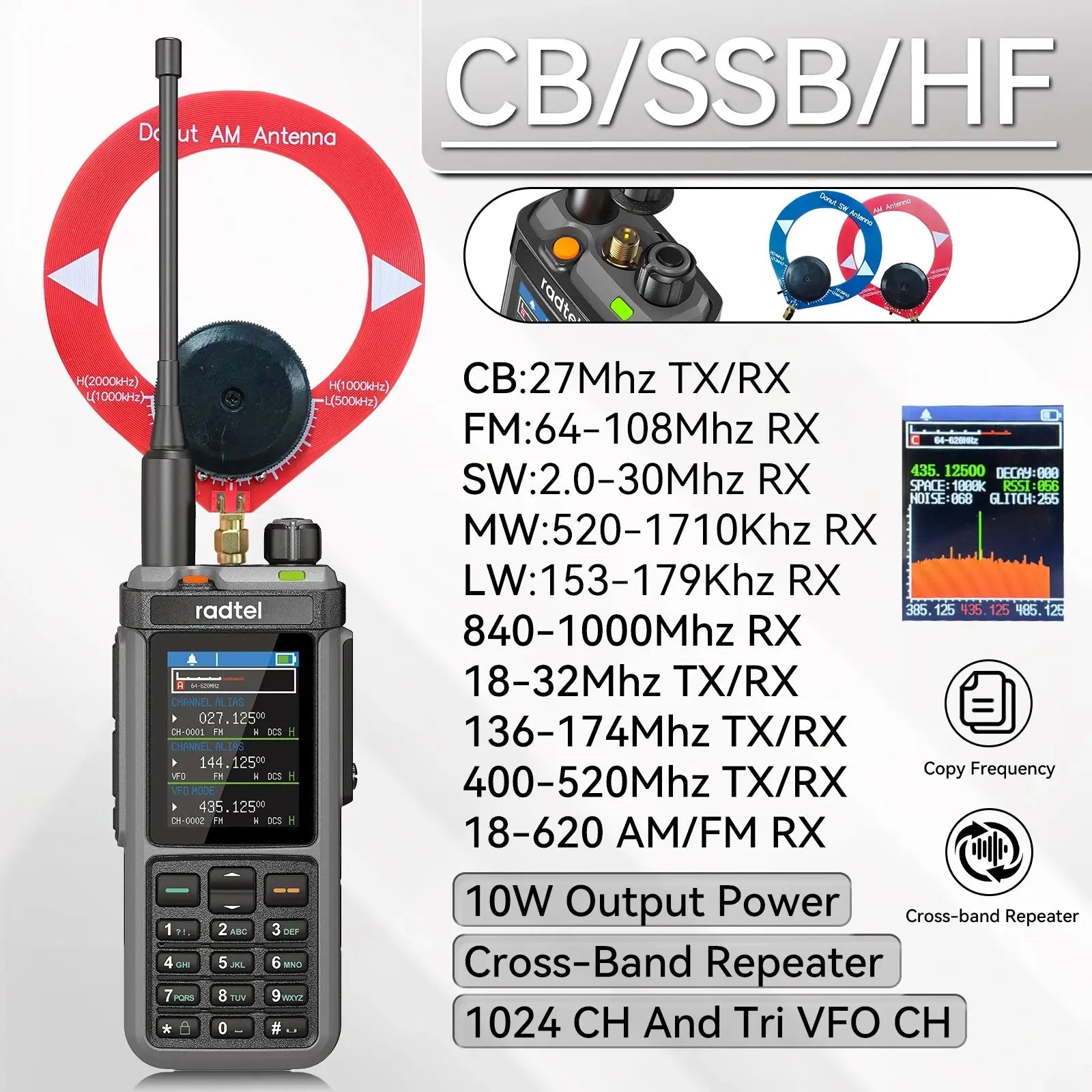 Radtel RT-880 10w Multi Band Ham Radio HF UHF VHF  with AM USB LSB CW CB LW MW SW SSB , 1024 Channels, Cross Band Repeaper Ai-TechWorld 
