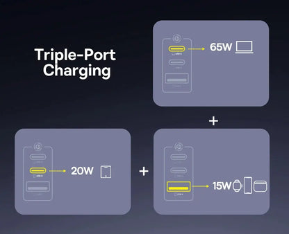 Baseus 100W Fast Charger GaN Charger For iPhone 17 16 Xiaomi Samsung Laptop Tablet USB C Charger QC PD Charger USB Phone Charger Ai-TechWorld 