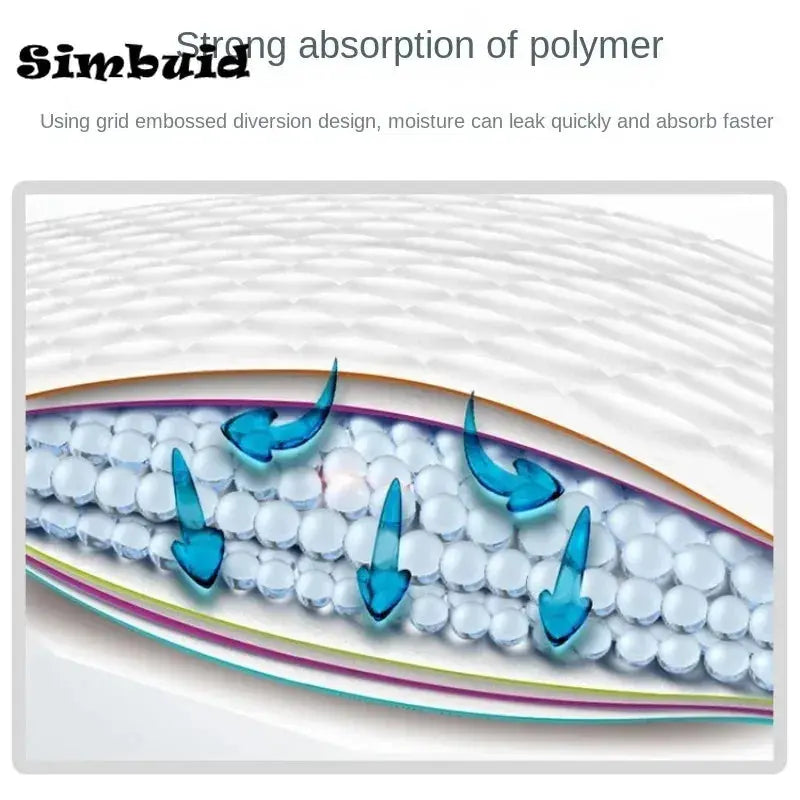 Super Absorbent Pet Diaper Dog Training Pee Pads Disposable Healthy Nappy Mat For Cats Dog Quick-dry Ai-TechWorld 