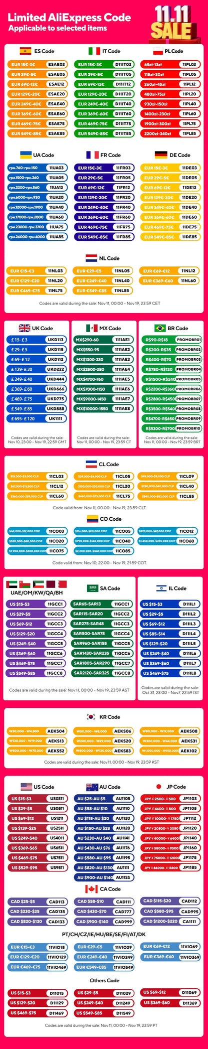 HiBy R6III 2025 / R6 Gen 3 Android 12 Music Player MP3 USB DAC HIFI WiFi Bluetooth 5.0 CS43198 *4 MQA16x DSD512 PCM768 4500mAh Ai-TechWorld 