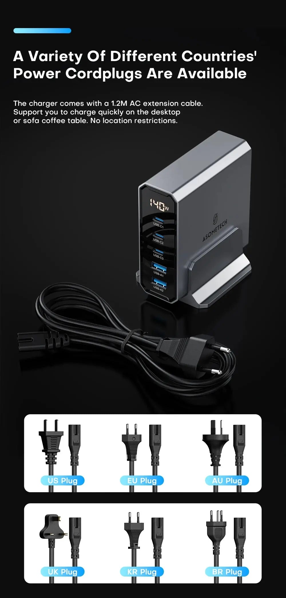 ASOMETECH 140W GaN USB Type C Fast Charger Multiple Ports QC4.0 PD Quick Charger For Macbook Laptop Tablet iPhone 14 Samsung S23 Ai-TechWorld 