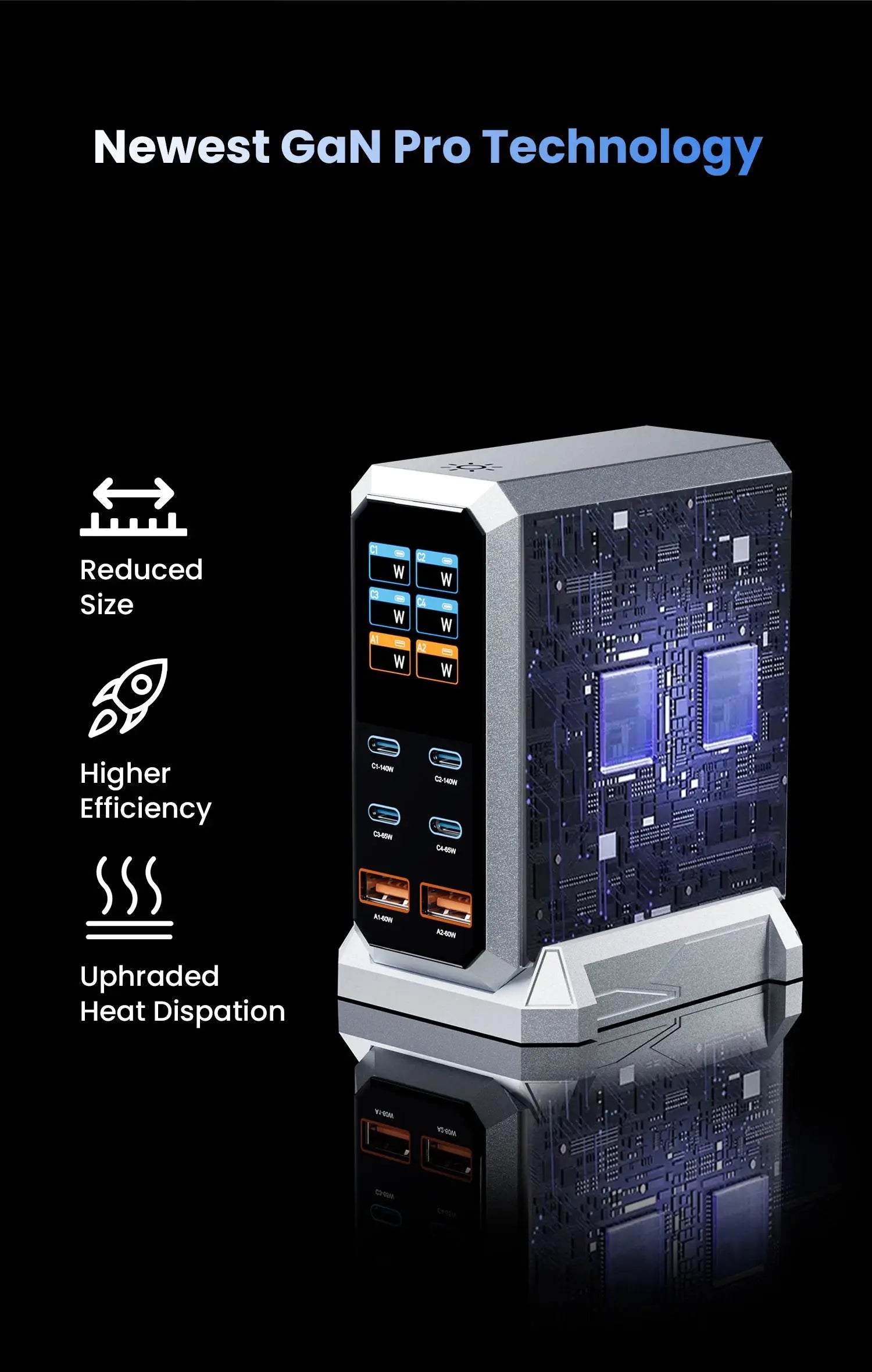 240W GaN Charger 6-IN-1 140W PD3.1 PPS USB Type C Digital Display Fast Charging Station for iPhone 16 15 MacBook Laptops Samsung Ai-TechWorld 