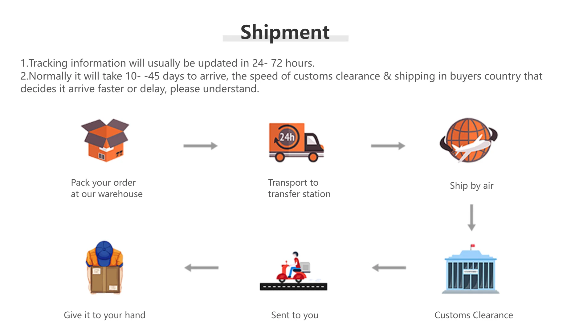 Floating cabin, floating bath, soothing and relaxing SPA hot spring, quiet sleep, stress relieving therapy cabin Ai-TechWorld 