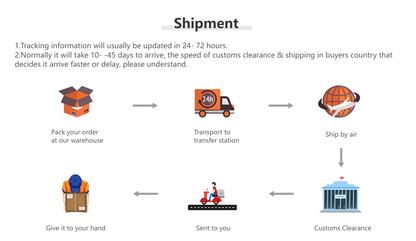 Floating cabin, floating bath, soothing and relaxing SPA hot spring, quiet sleep, stress relieving therapy cabin Ai-TechWorld 