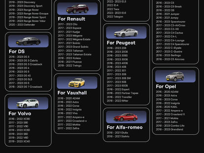 Baseus Wireless CarPlay Wired to Wireless CarPlay Adapter Auto Connect Car Intelligent Systems Plug&Play Bluetooth Smart CarPlay Ai-TechWorld 