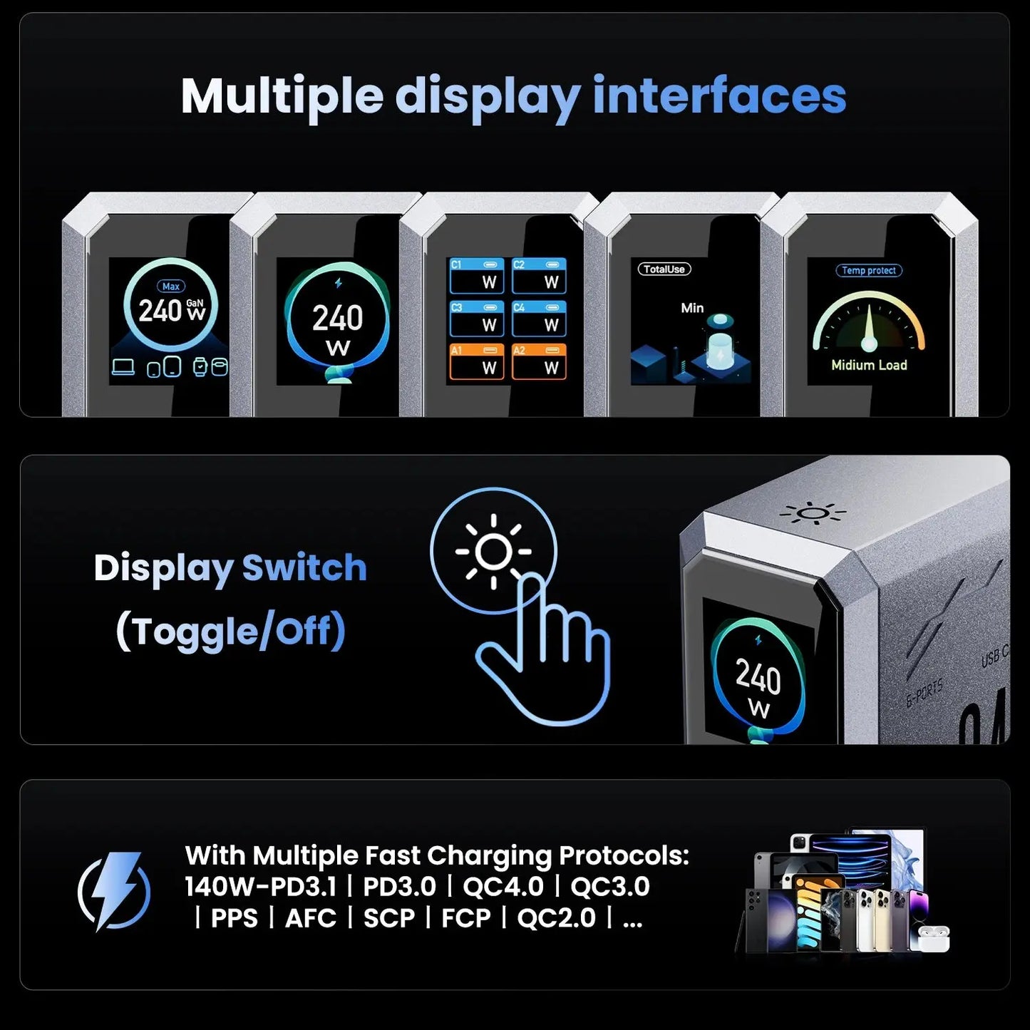 240W GaN Charger 6-IN-1 140W PD3.1 PPS USB Type C Digital Display Fast Charging Station for iPhone 16 15 MacBook Laptops Samsung Ai-TechWorld 