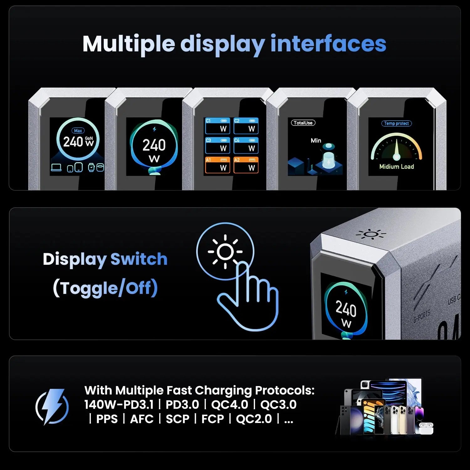 240W GaN Charger 6-IN-1 140W PD3.1 PPS USB Type C Digital Display Fast Charging Station for iPhone 16 15 MacBook Laptops Samsung Ai-TechWorld 