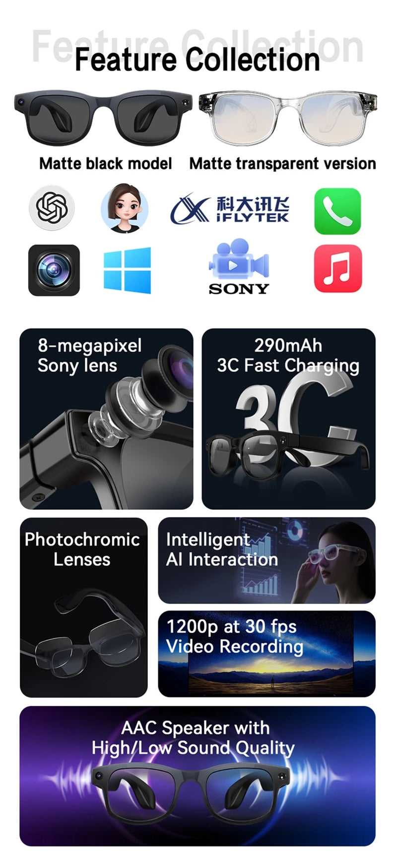 Xiaomi Smart Glasses AI 8K HD Recording Videos Photo Recognition Answer Translation Music Player Multifunction Anti-UV Lenses Ai-TechWorld 