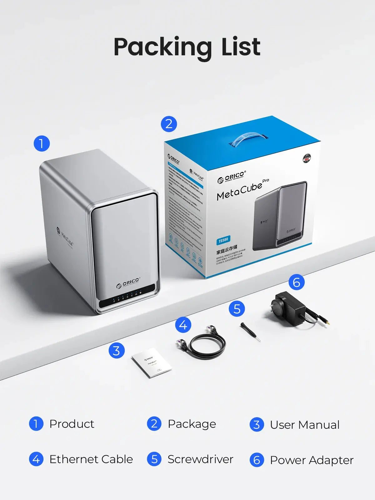 ORICO Personal Network Attached Storage Support Remote Access Share Data Intelligent Classification Automatic Backup 2/5-bay Ai-TechWorld 