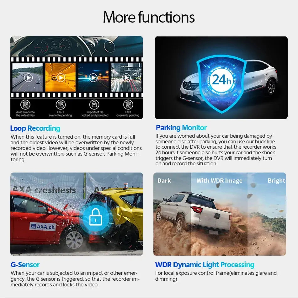 Dash Cam 4K UHD Built-In Wi-Fi Support GPS Ai-TechWorld 