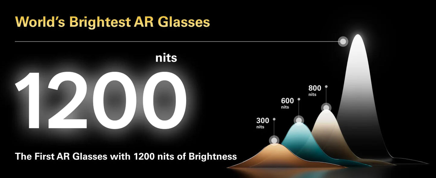 RayNeo Air 3S Pro smart AR glasses, 135-inch HD viewing, 1200Nits brightness, 3D surround sound Ai-TechWorld 