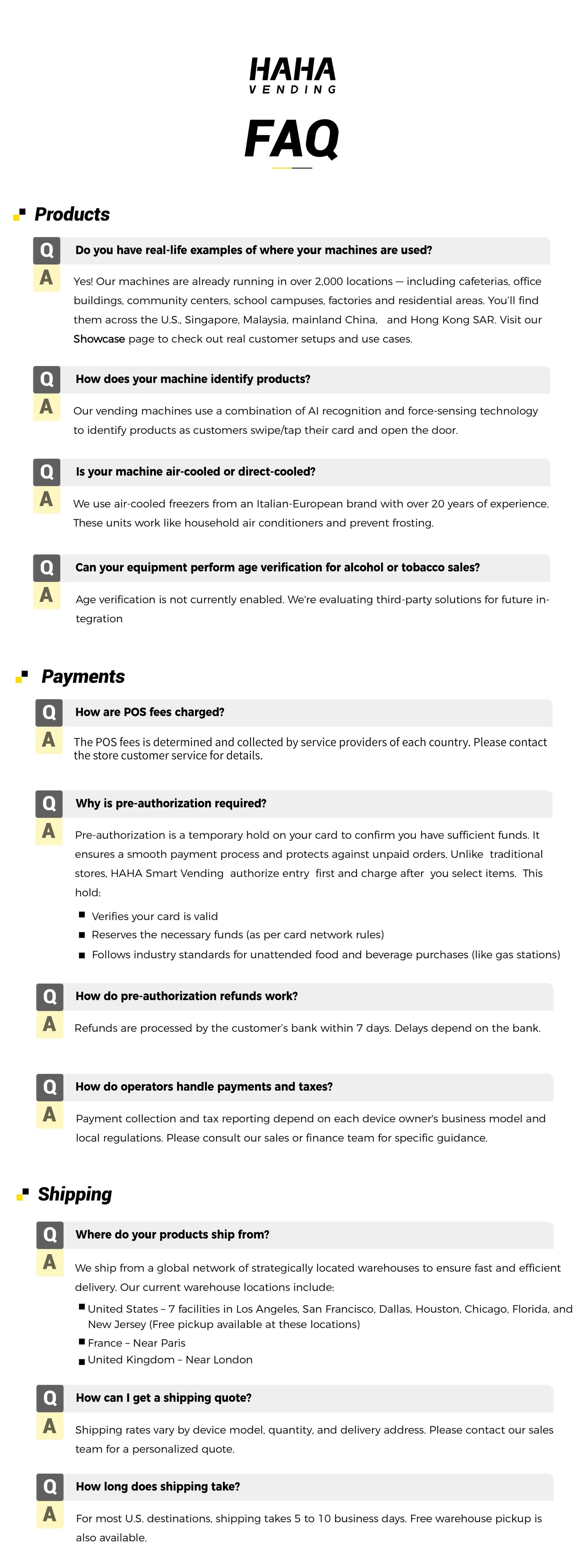 HAHA Smart Vending Freezer POS NFC Temperature Range -8F to 50F for Ice Cream And Drinks(550) Ai-TechWorld 