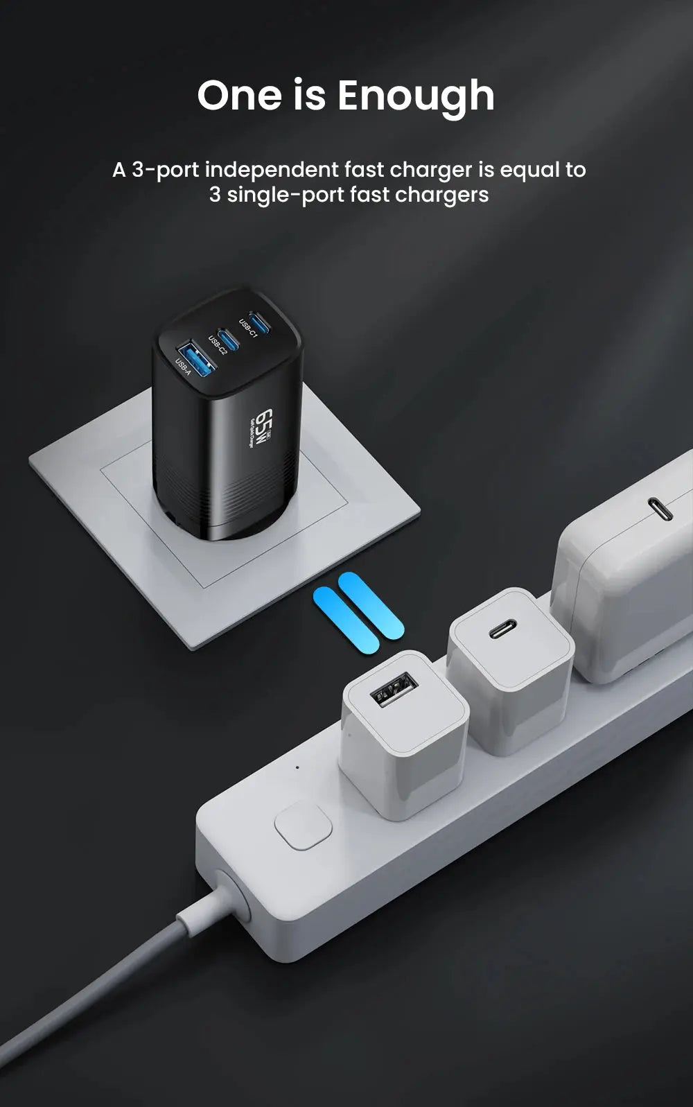 ASOMETECH GaN USB Type C Charger 65W 45W PPS PD QC4.0 Quick Charger For Macbook Laptop IPAD Tablet iPhone 16 Samsung S23 Ultra Ai-TechWorld 