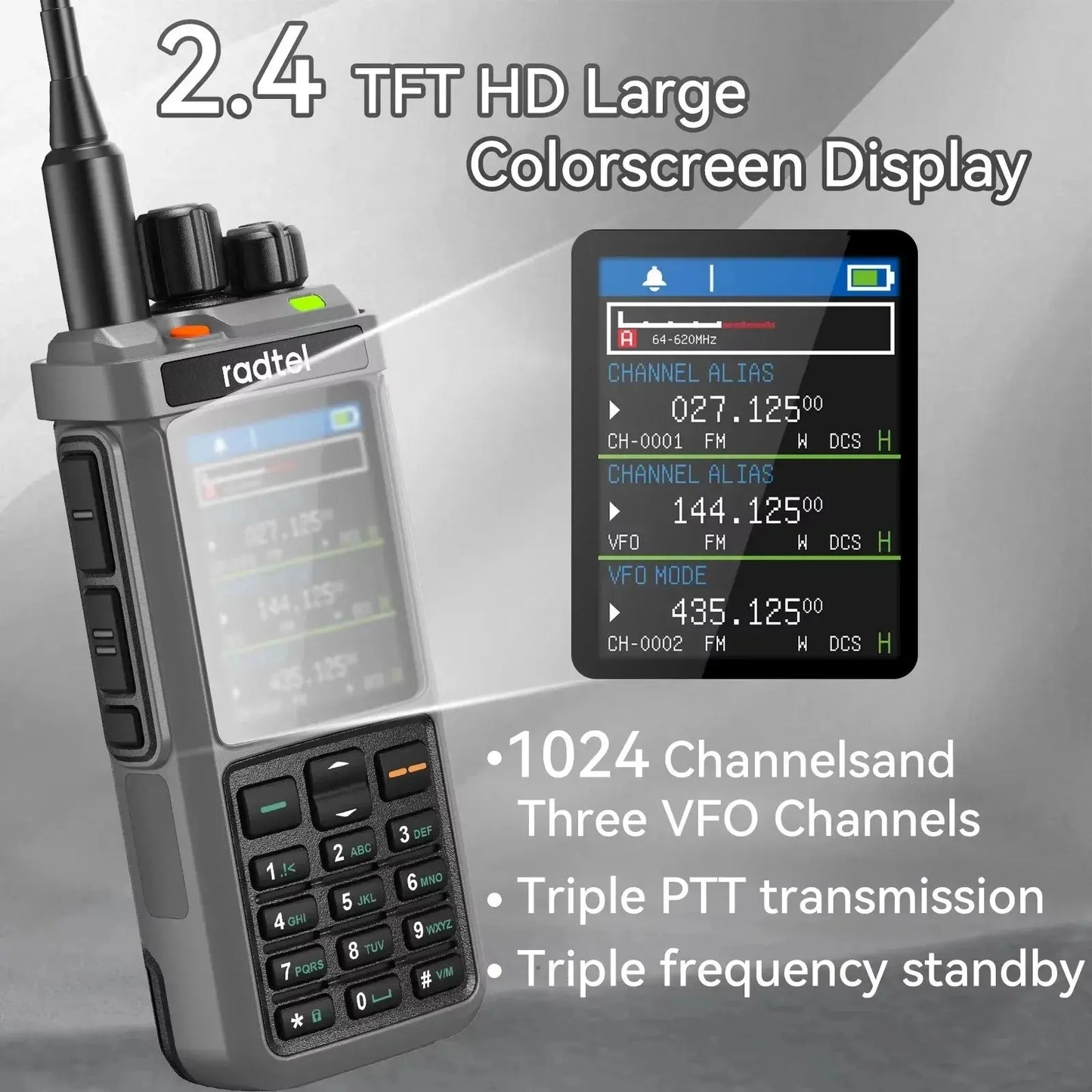 Radtel RT-880G 10w APRS+GPS Ham Radio with Cross Band Repeater Short Wave HF SSB CB  Walkie Talkie  AM USB LSB CW 1024 Channels Ai-TechWorld 