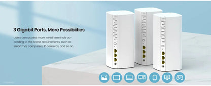 Tenda AX3000 WiFi6 Mesh System EM/MX12 Wireless Router Wi-Fi6 Mesh WiFi Router up to 7000 sq.ft. Wifi range extender WIFI 6 Mesh Ai-TechWorld 