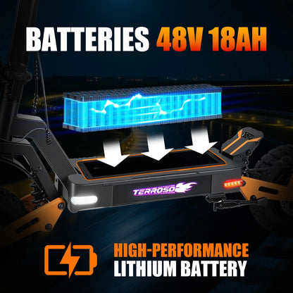 1200W Peak Motor Fold Adult Electric Scooter 48V 18AH 40MPH 11-inch off-roadTires Front and Rear Disc Brakes and Shock Absorbers Ai-TechWorld 