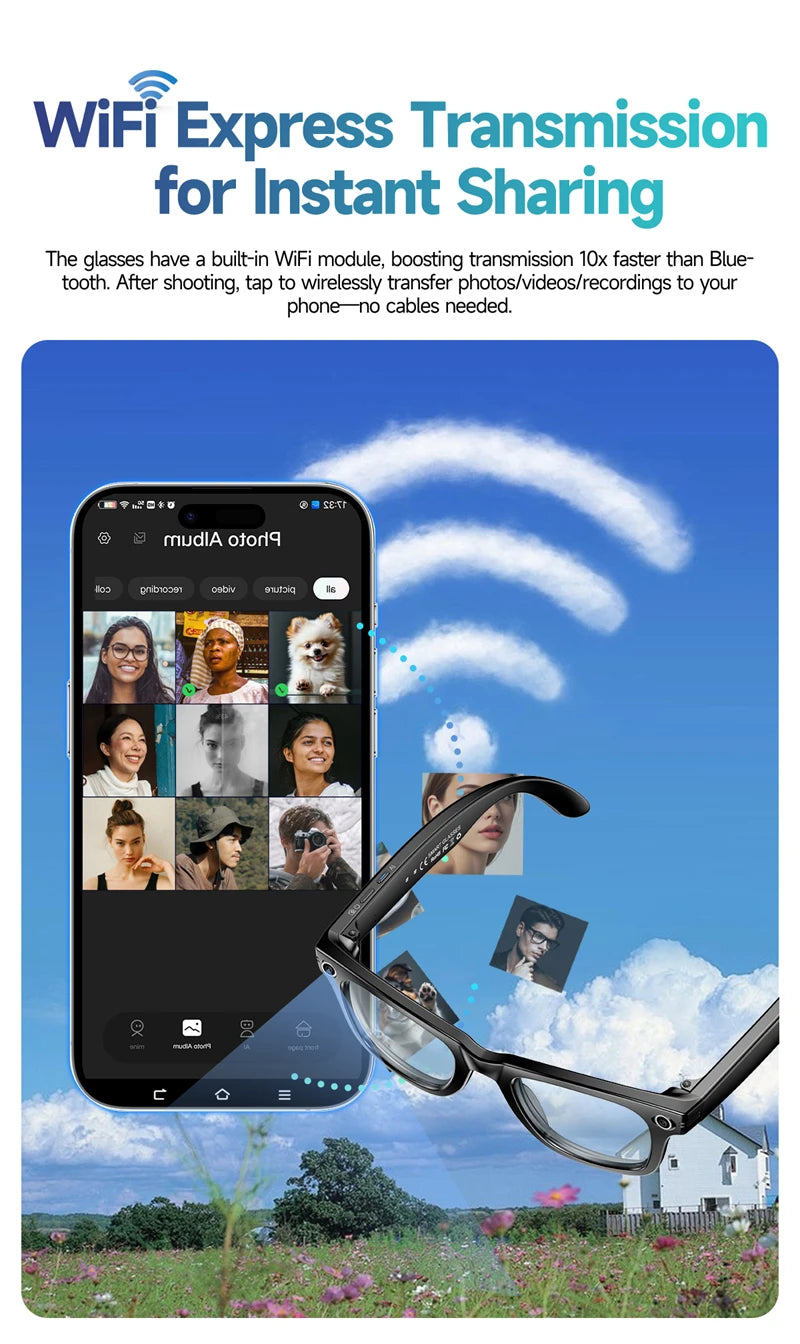 Xiaomi 800W Pixel Smart Glasses With AI Camera Recognition Video Recording Bluetooth Calling Music Playback Glasses For Gifts Ai-TechWorld 