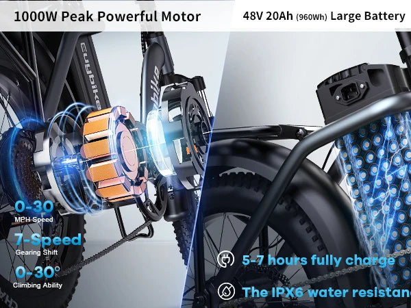 1000W Folding Electric Bike,48V 20.8AH Removable Battery EBike,30+MPH,80 Miles Max Range Electric Bike for Adults, 20" Fat Tire Ai-TechWorld 