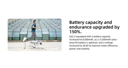 Sufficient Stock Unitree AI Go2 Pro Air Smart 4-legged Design Dog Robot Electronic Robot Dog Companion Robot Ai-TechWorld 