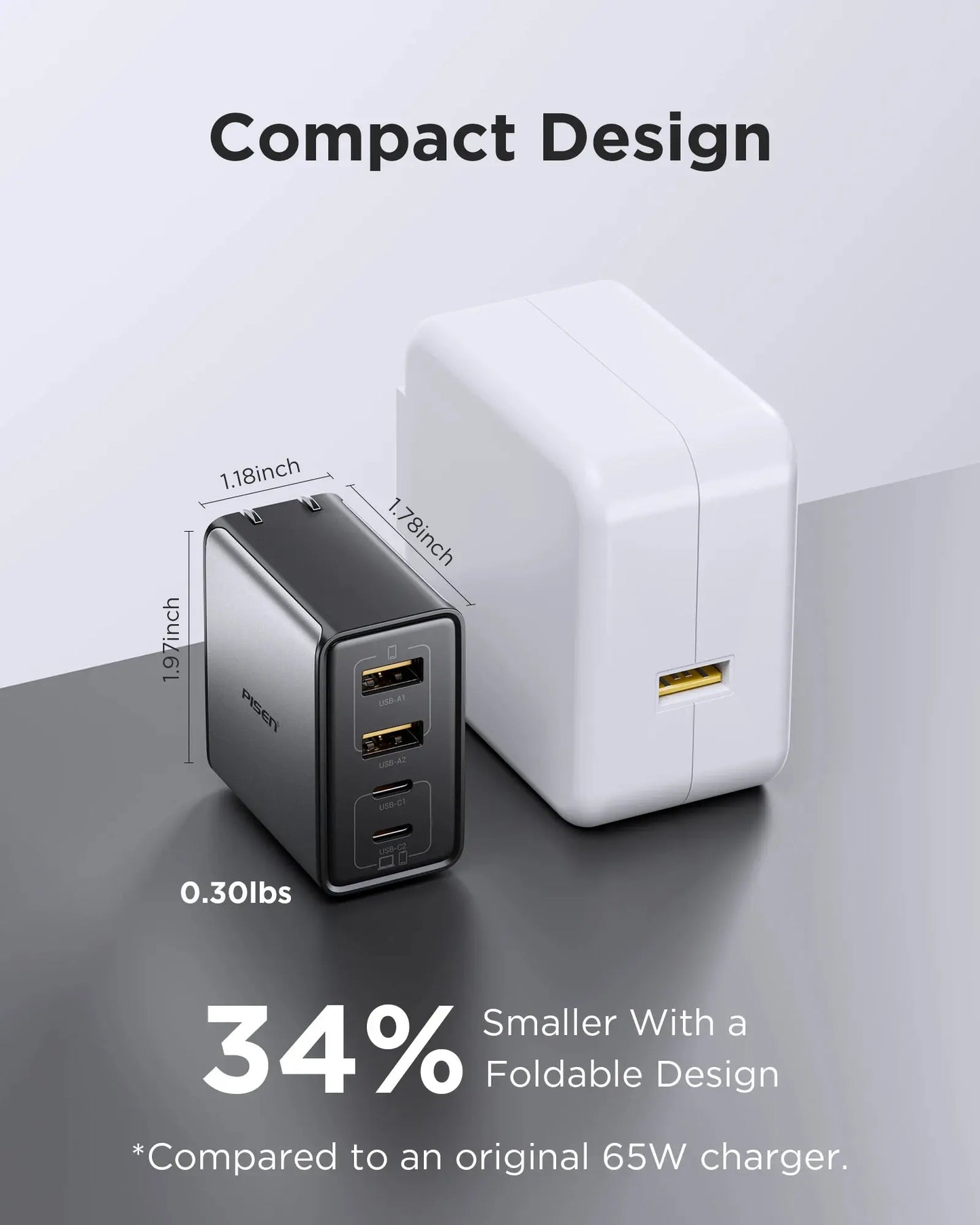 PISEN 65W 4-Port GaN Charger w/ 4FT C-C Cable, Fast Charge for MacBook, iPhone 16-14, iPad, Galaxy S24, Pixel 8, Steam Deck Ai-TechWorld 