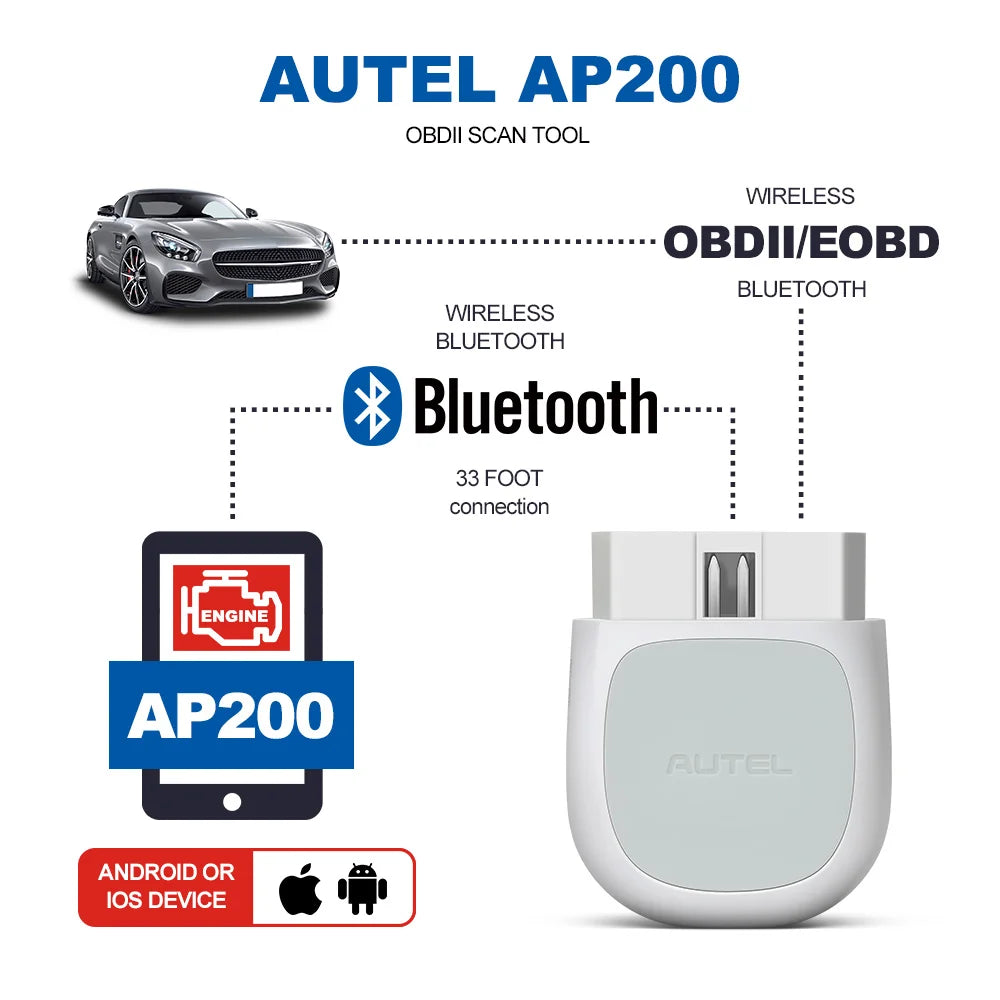Autel MaxiAP AP200 Bluetooth Full Systems Diagnostic Tool with AutoVIN Service for Family DIYers Ai-TechWorld 