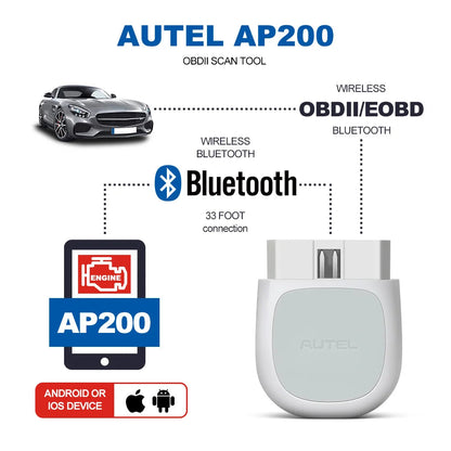 Autel MaxiAP AP200 Bluetooth Full Systems Diagnostic Tool with AutoVIN Service for Family DIYers Ai-TechWorld 
