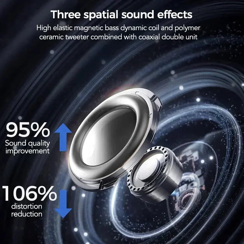 HTC NE11 Earphones Bluetooth V6.0 AI Translator Earbuds Ai-TechWorld 