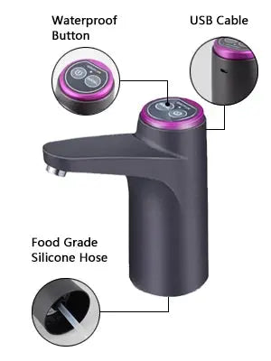 Portable 5-Gallon Water Dispenser with USB Charging Automatic Electric Pump for Home Office Outdoor Use Ai-TechWorld 