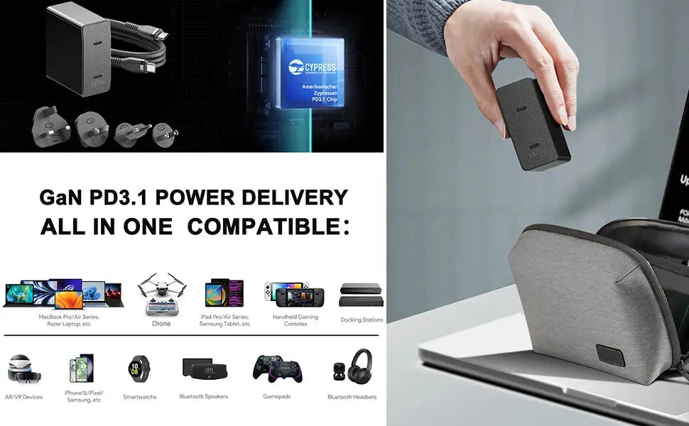 28V 5A 140W 100W GaN Charger 2-port Power USB C Type C PD3.1 Fast Charge for Macbook Laptop Quick Charge 3.0 Phone Wall Charger Ai-TechWorld 