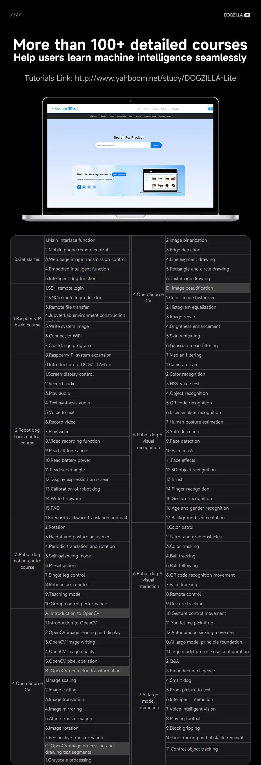 Yahboom DOGZILLA-Lite Quadruped Bionic Robot Dog AI Vision Large Model Intelligent Programming Electronic Kit for Raspberry Pi Ai-TechWorld 