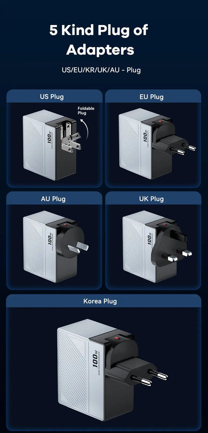 ASOMETECH 100W GaN Charger QC4.0 PD 67W 65W PPS Display Ai-TechWorld 