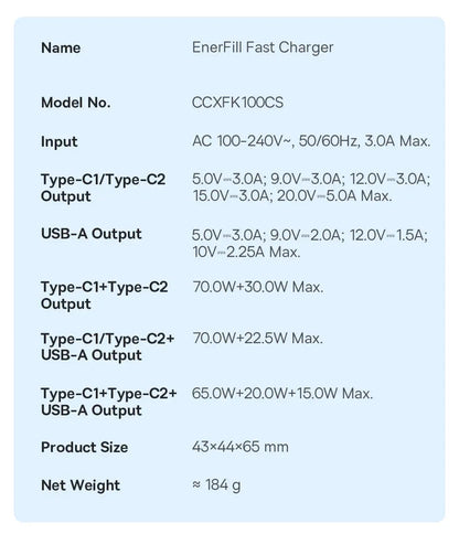Baseus 100W Fast Charger GaN Charger For iPhone 17 16 Xiaomi Samsung Laptop Tablet USB C Charger QC PD Charger USB Phone Charger Ai-TechWorld 