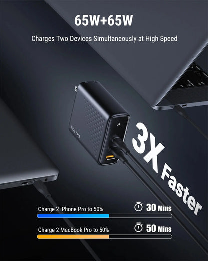 VOLTME GaN Charger 140W USB Type C PD3.1 Fast Charge For Macbook pro 16″ Quick Charge 5.0 Phone Charger For iPhone 15 Pro Max Ai-TechWorld 