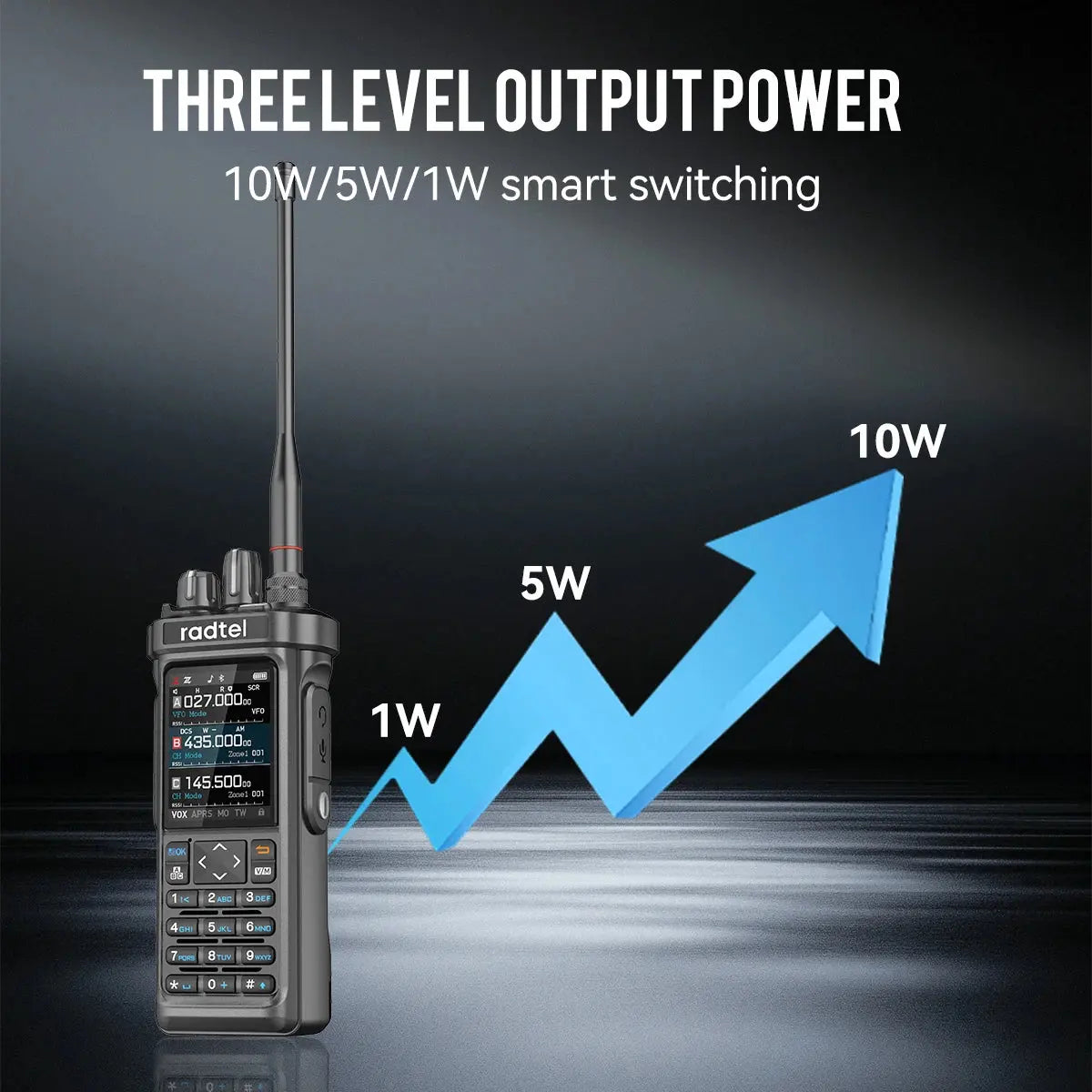 Radtel RT-950 PRO Bluetooth GPS APRS Programmable RGB Screen Frequency FM/SSB+71cm Dual-band 86mhz Ham Handtalkie W/ APP Ai-TechWorld 