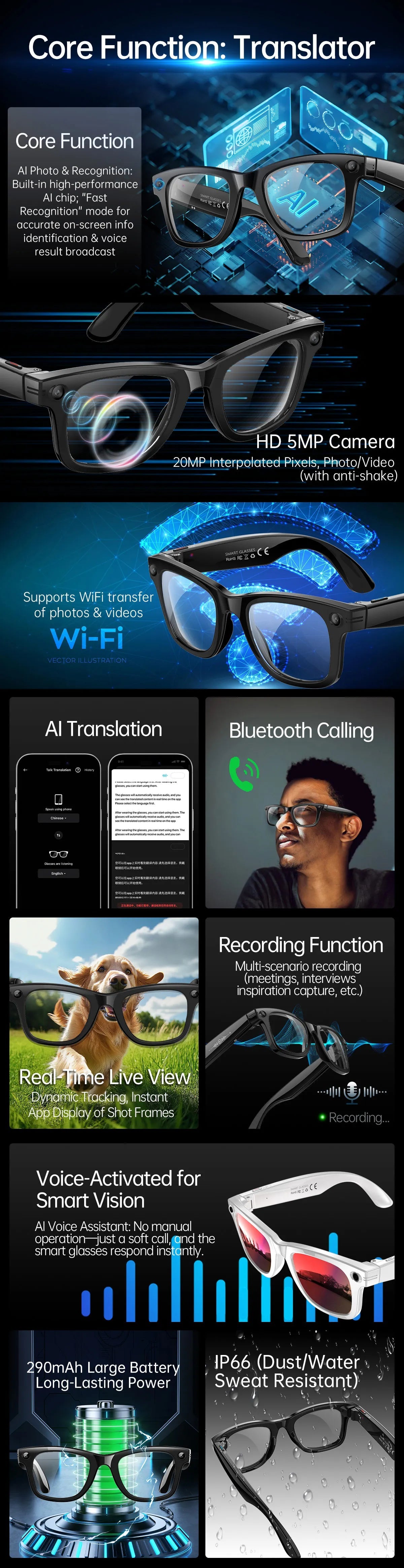 AI Smart Glasses 5 Million Pixels Recording Videos Photo Recognition Answer Translation 290mAh IP66 Waterproof Bluetooth Glasses Ai-TechWorld 