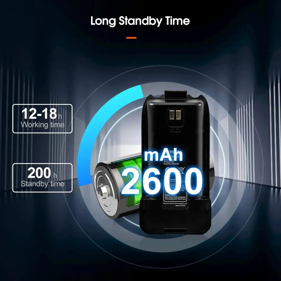 Retevis RT86 10W Walkie Talkie Professional Two Way Radio Long Range Walkie Talkie UHF Communication radio for Outdoor Business Ai-TechWorld 