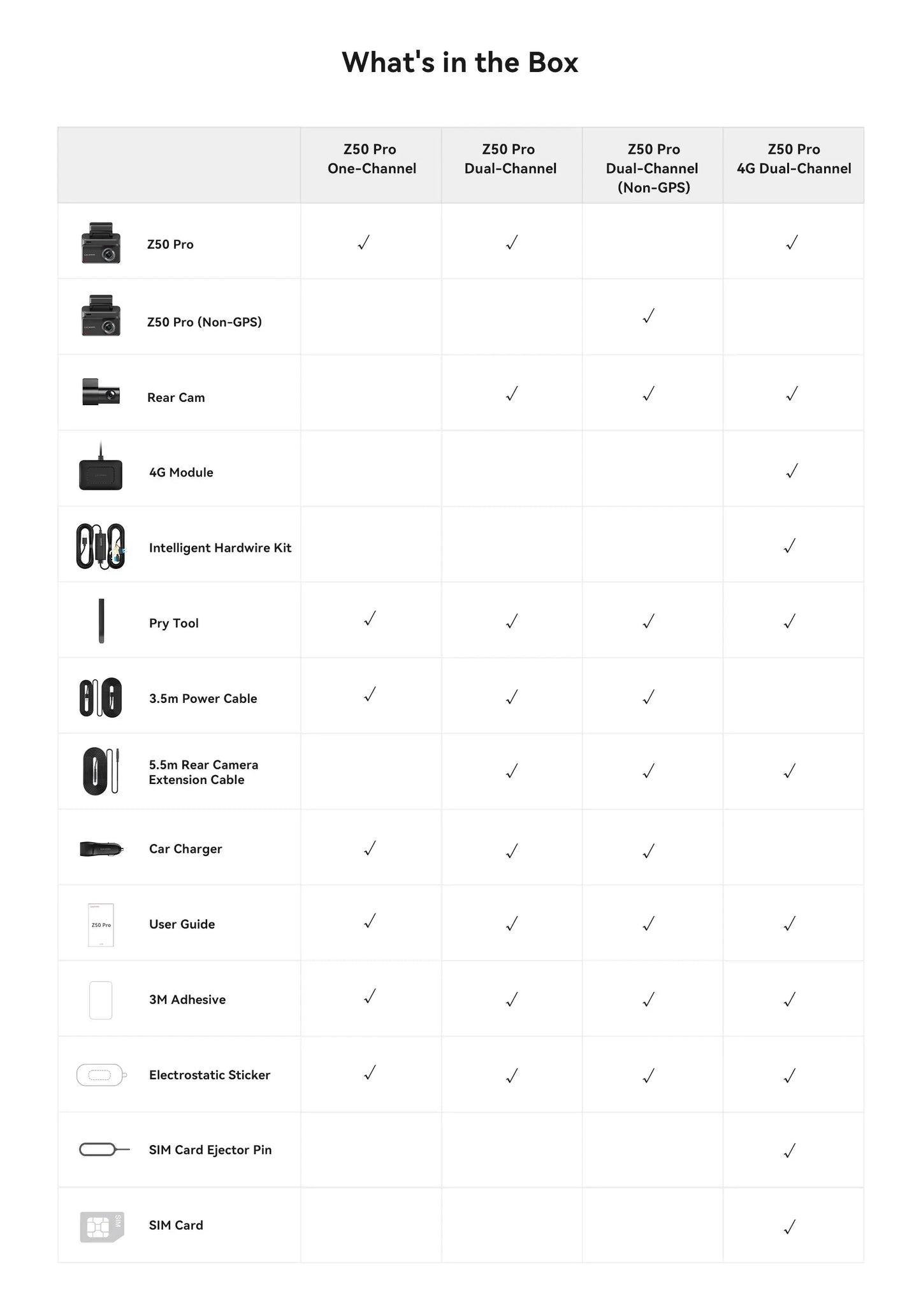 2025 New DDPAI Dash Cam Z50 Pro 4K Car Camera Night Vision 5GHz Wi-Fi GPS ADAS 24H Parking Monitor Support Front and Rear Cam Ai-TechWorld 