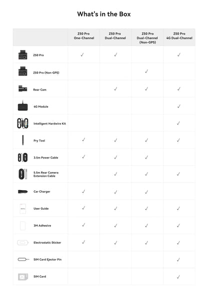 2025 New DDPAI Dash Cam Z50 Pro 4K Car Camera Night Vision 5GHz Wi-Fi GPS ADAS 24H Parking Monitor Support Front and Rear Cam Ai-TechWorld 