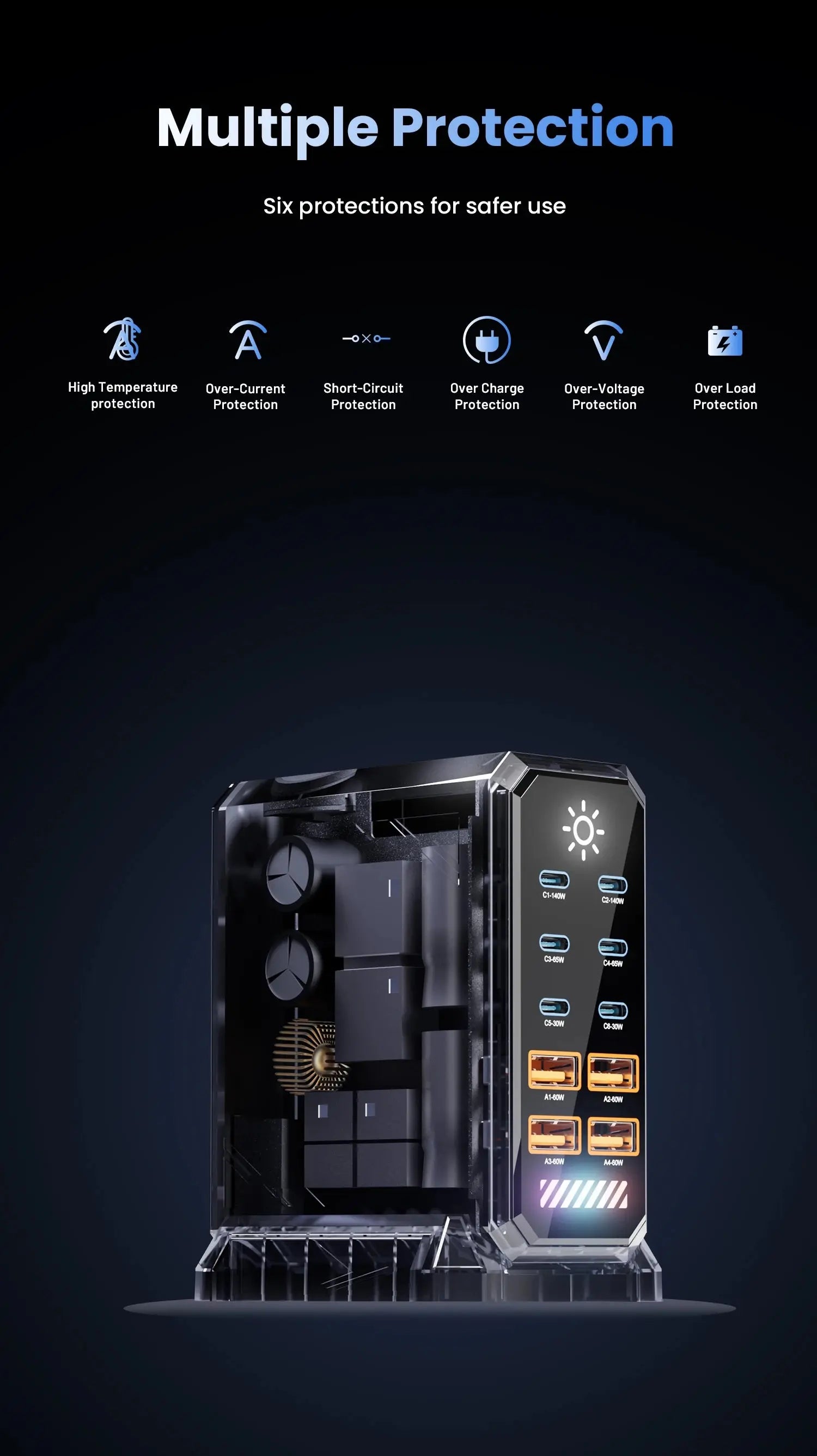 660W GaN USB Charger Station 10 Port Desktop Fast USB Type C Charger 140W PD3.1 PPS Quick Charger For Macbook iPhone 16 Samsung Ai-TechWorld 