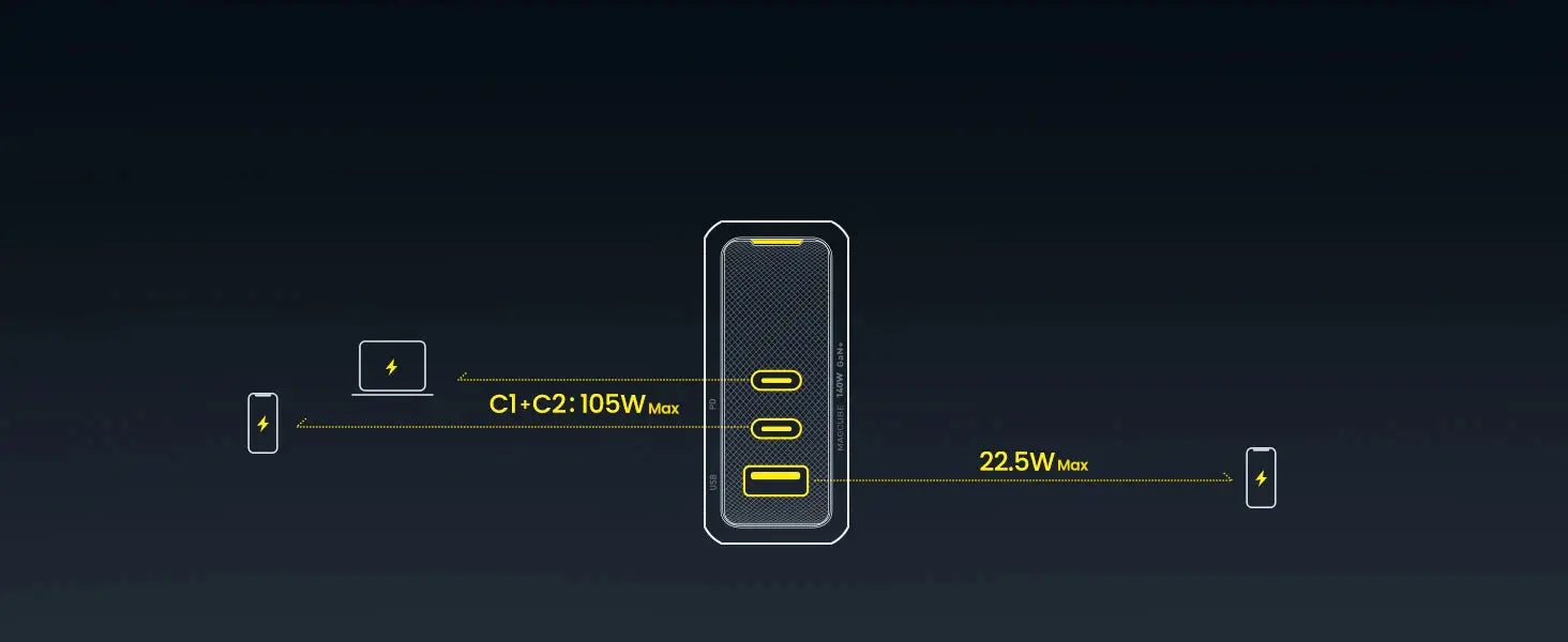 AOHI Magcube Pro 140W GaN Charger PD3.1 3-Port USB C Charger For Macbook Pro Laptop Fast Charger For iPhone 16 Xiaomi Tablet Ai-TechWorld 