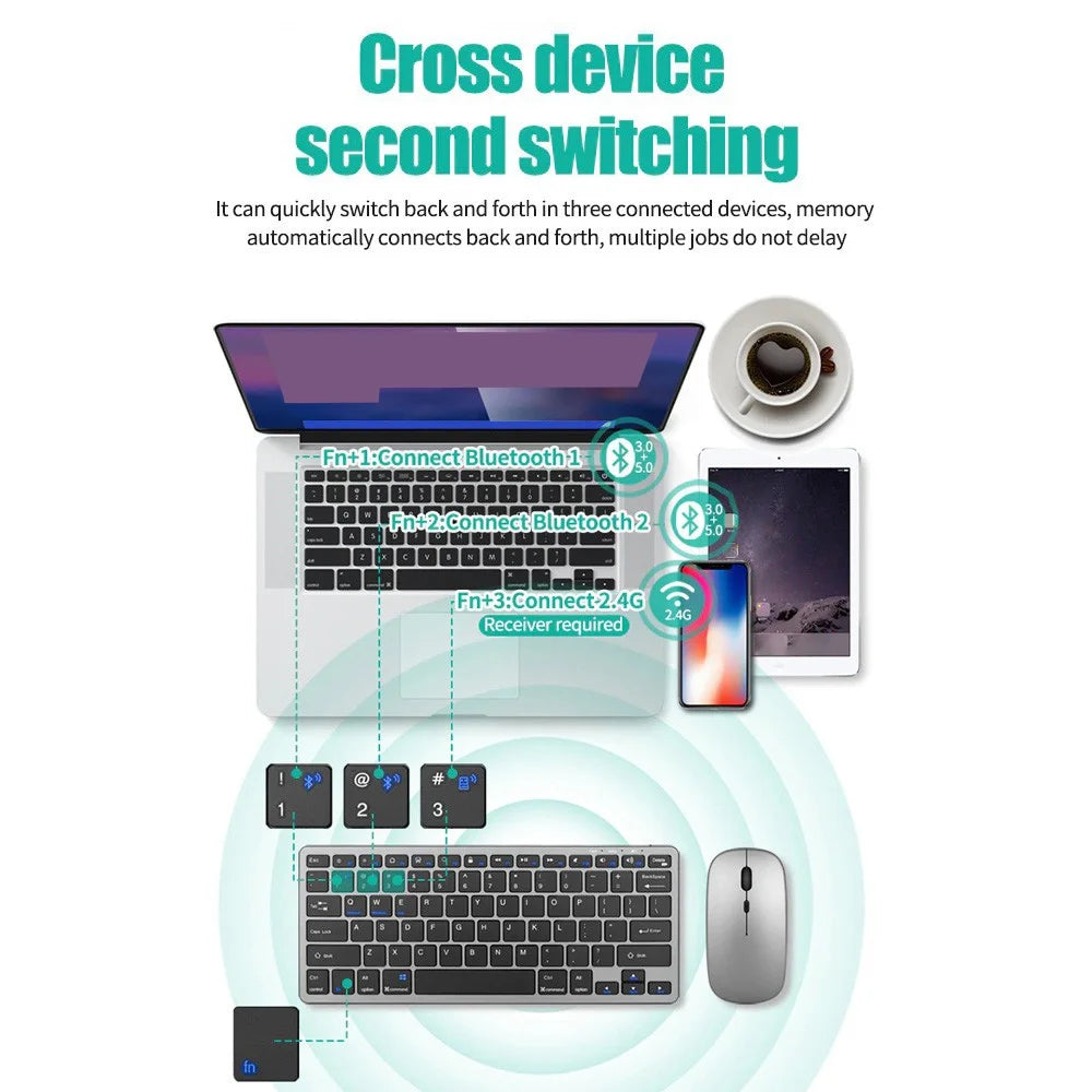 2.4G Wireless Keyboard Mouse Set Bluetooth 5.0 Keyboard Mouse Combo 2 modes Mini Keyboard Mouse For Laptop PC Accessories Ai-TechWorld   ai-techworld