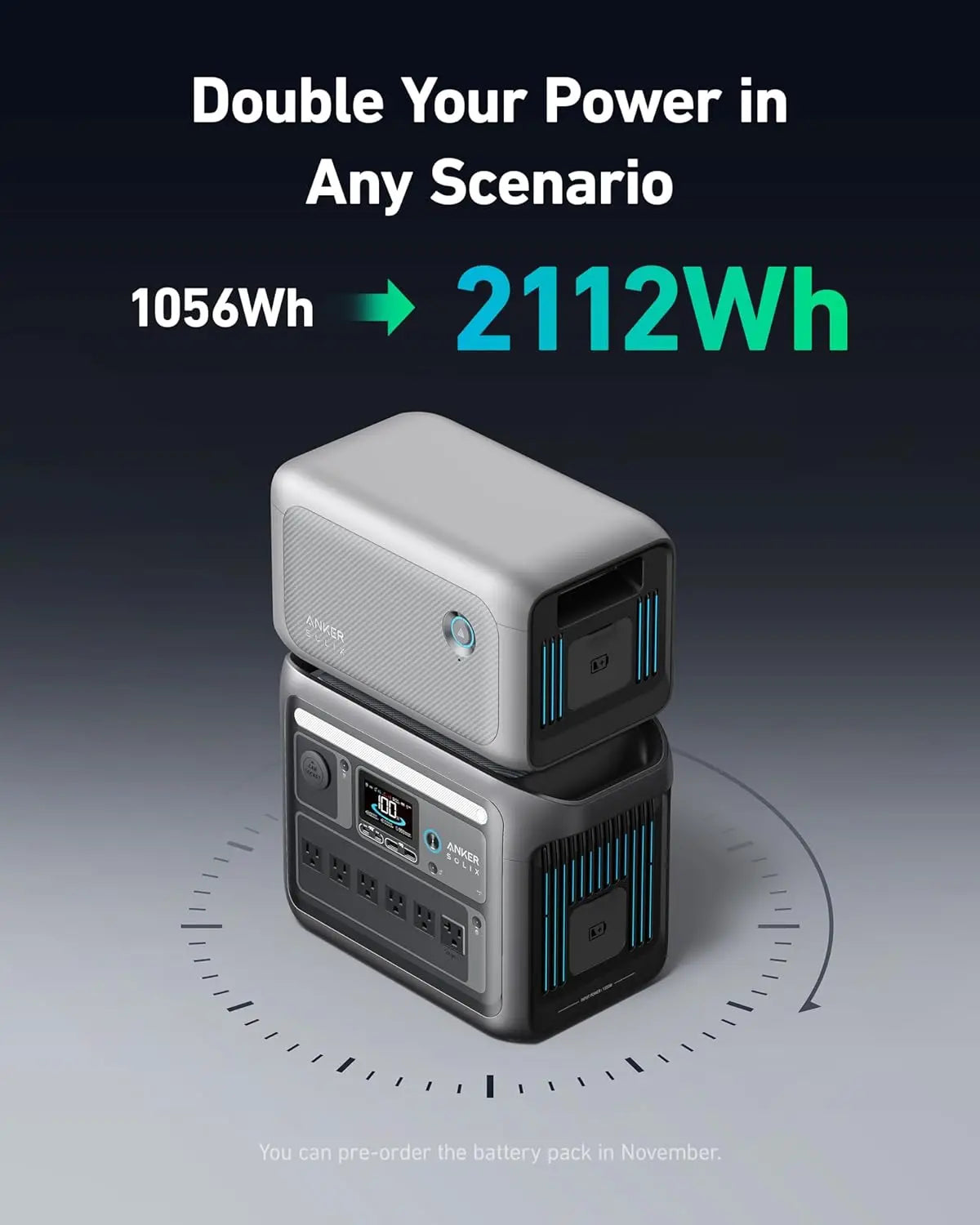 SOLIX C1000 Portable Power Station, 1800W (Peak 2400W) Solar Generator, Full Charge in 58 Min, 1056wh LiFePO4 Battery Ai-TechWorld 