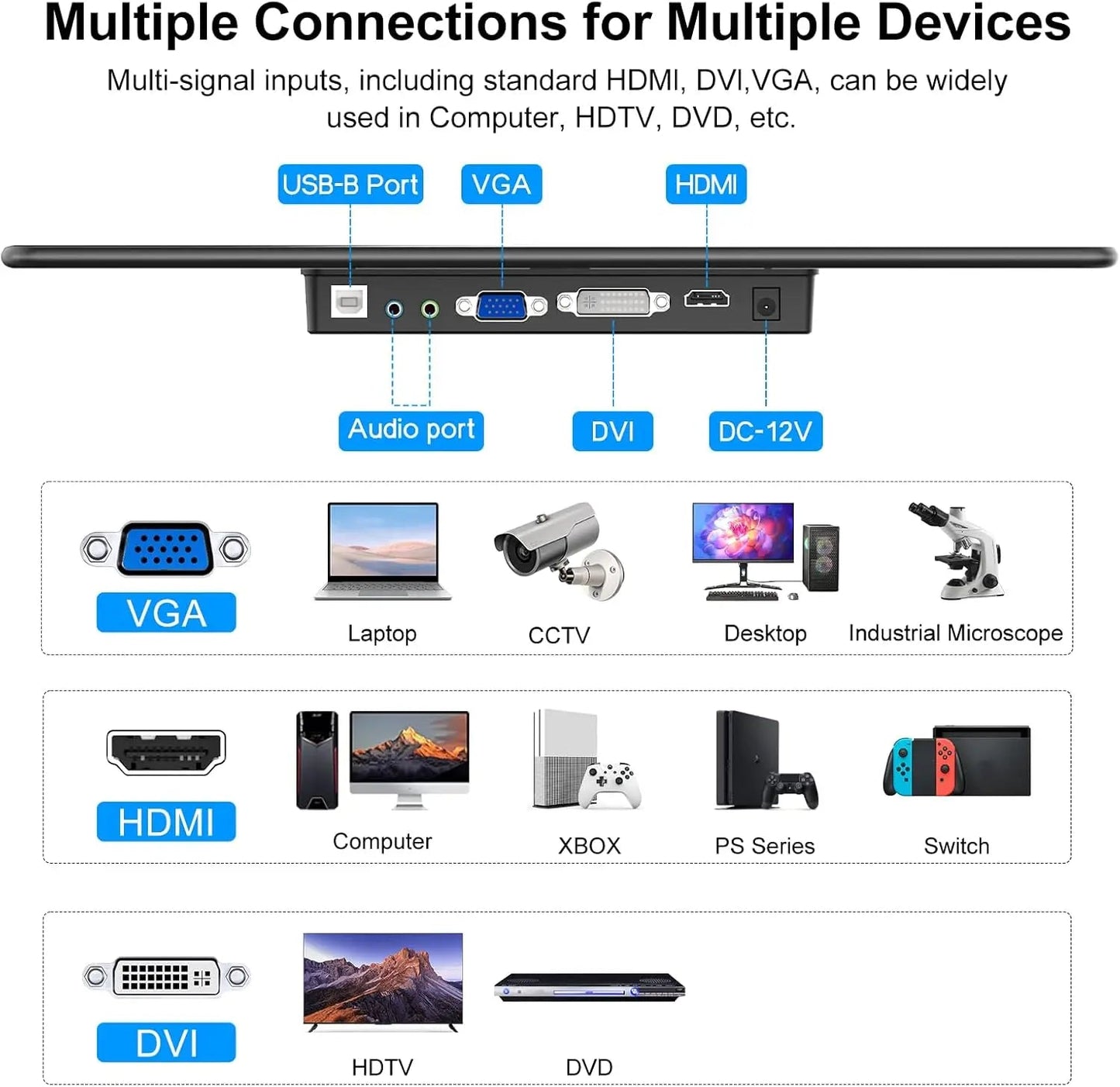 UPERFECT 15.6 Portable Monitors 1080P Touch screen Gaming displays 60Hz IPS monitors For PS5/4/3 Switch Laptop PC Mac Xbox Ai-TechWorld 