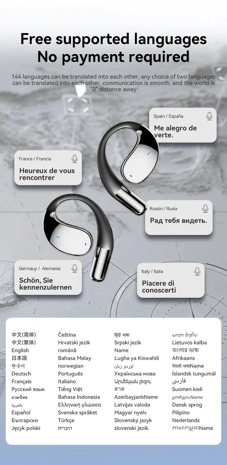 MZYMI Q39 AI Translation Wireless Earphone TWS Ear Hook Sport Running Bluetooth Headset ENC Noise Cancelling Headphone With Mic Ai-TechWorld 